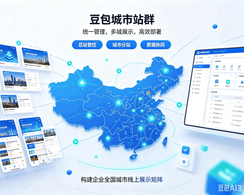 浦东新区豆包城市站群